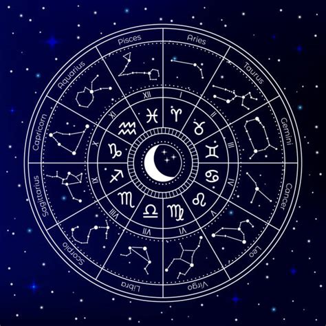 Connecting with the Energies of the Black Magic Constellation